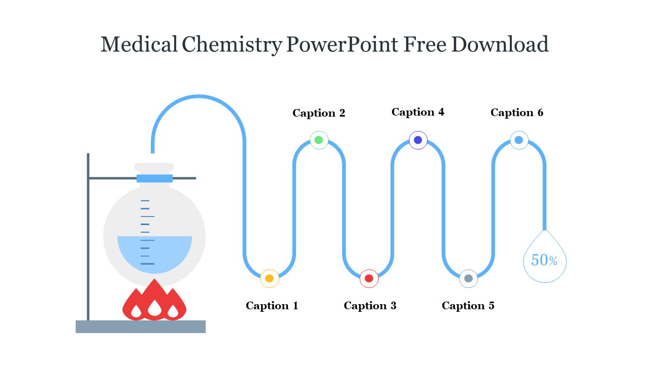Medical Chemistry PowerPoint Free Download